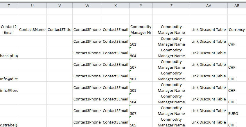 database VBA Error Upon updating Worksheet in active