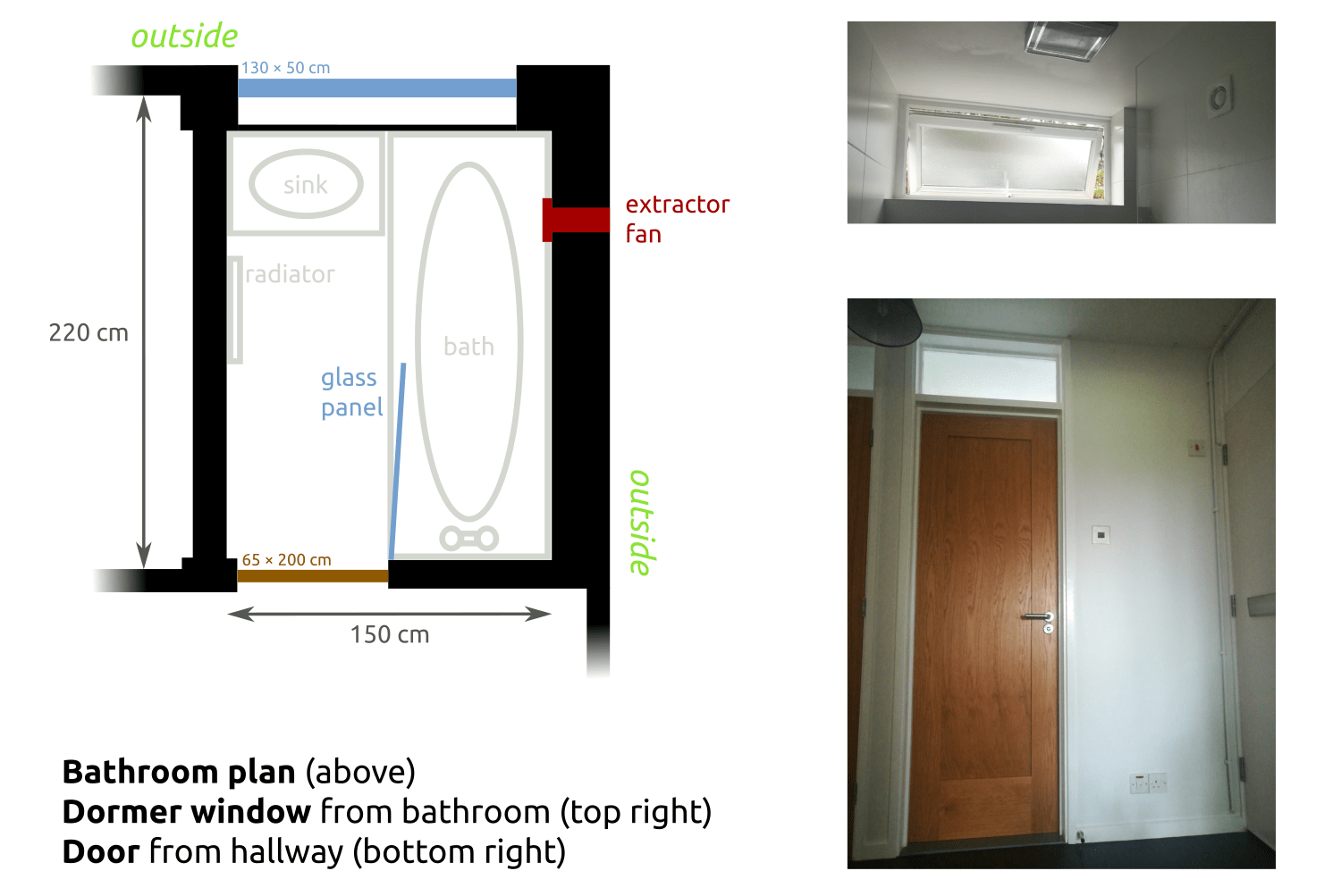 ventilation Should I trim my bathroom door to improve air extraction? Home Improvement Stack