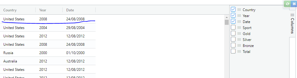 javascript How to get only displayed row data in AgGrid Stack Overflow