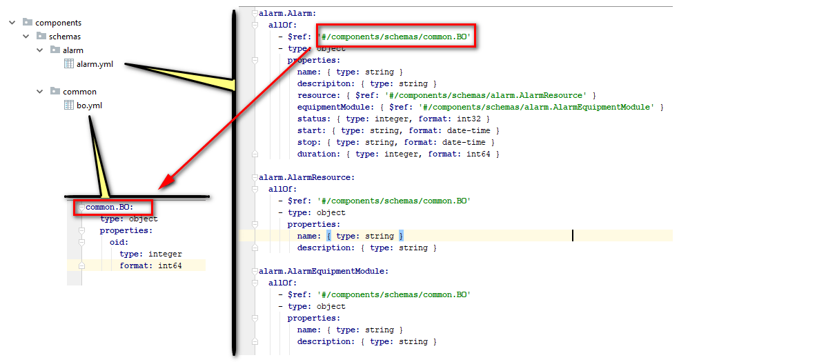 swagger codegen OpenApi Generator reference an external POJO in YAML