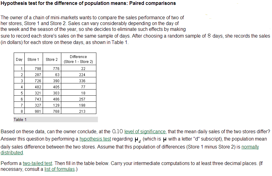 statistics Performing hypothesis test for the difference of
