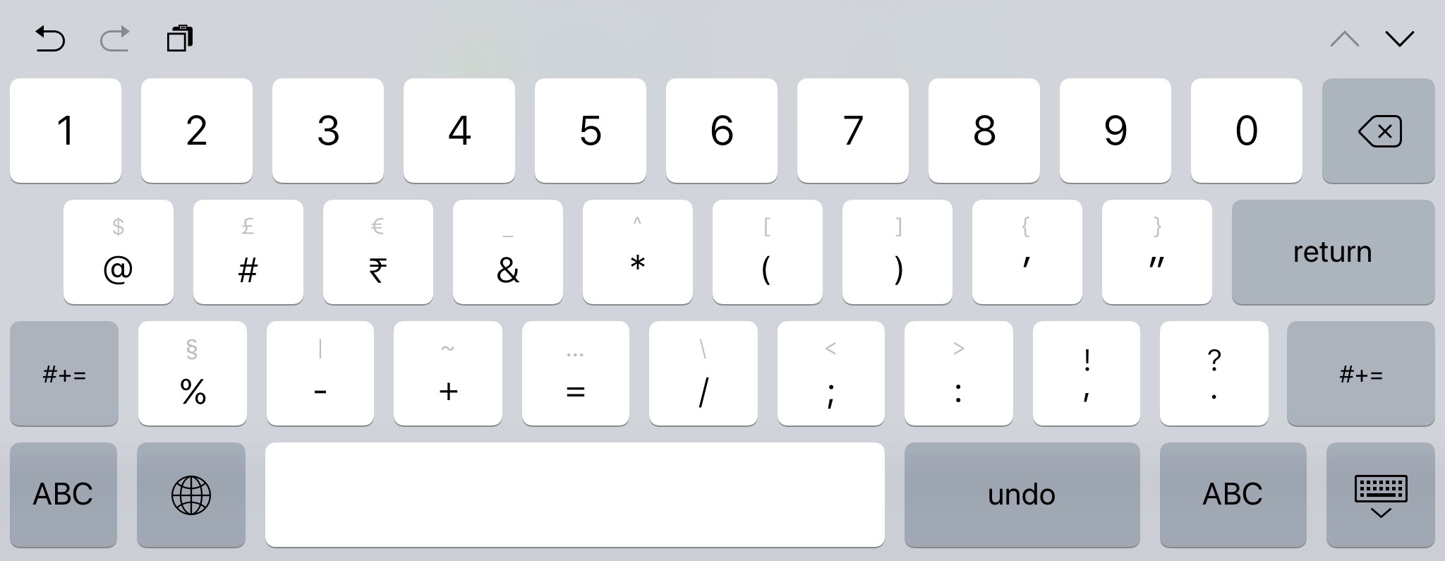 javascript Showing only Numeric keypad for ios cordova application