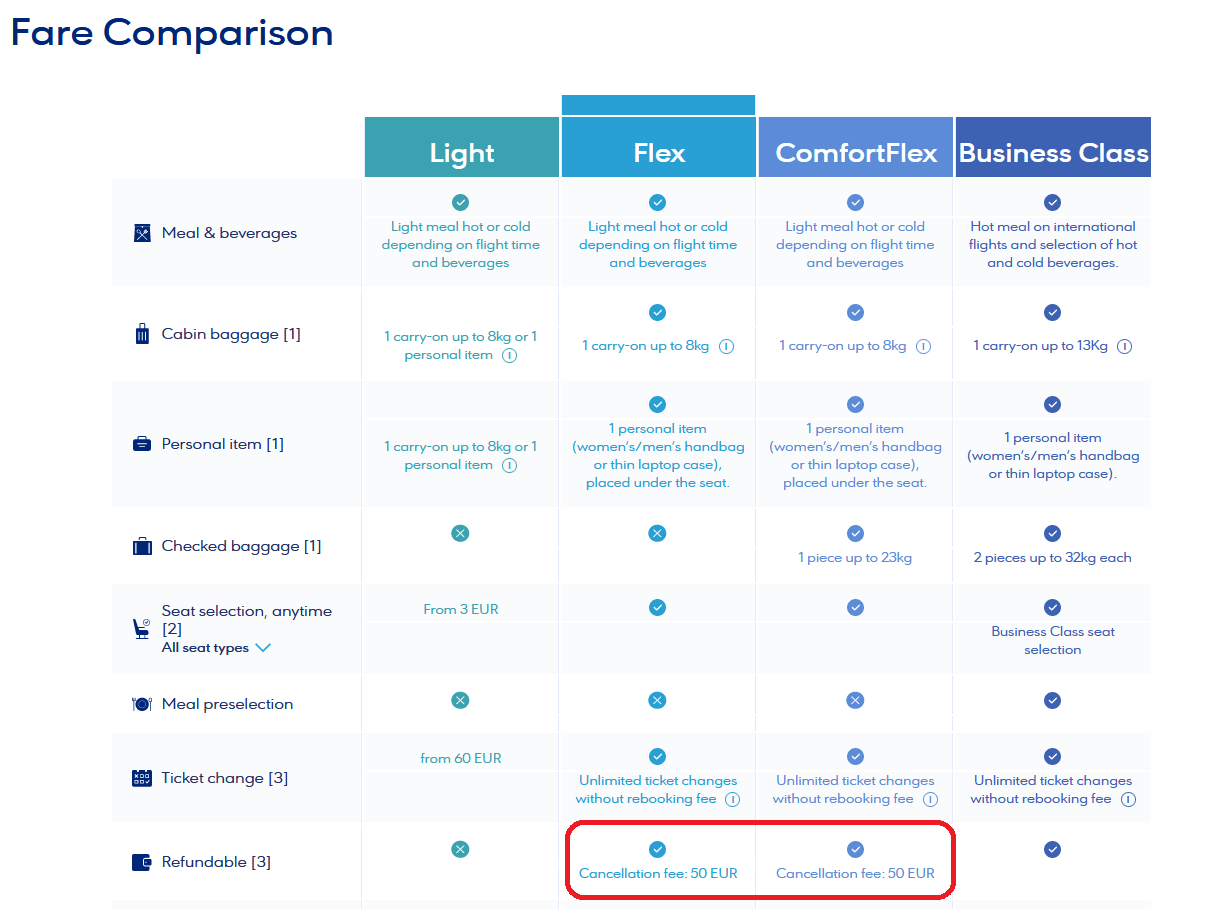 airlines Is Aegean Air's cancellation penalty for