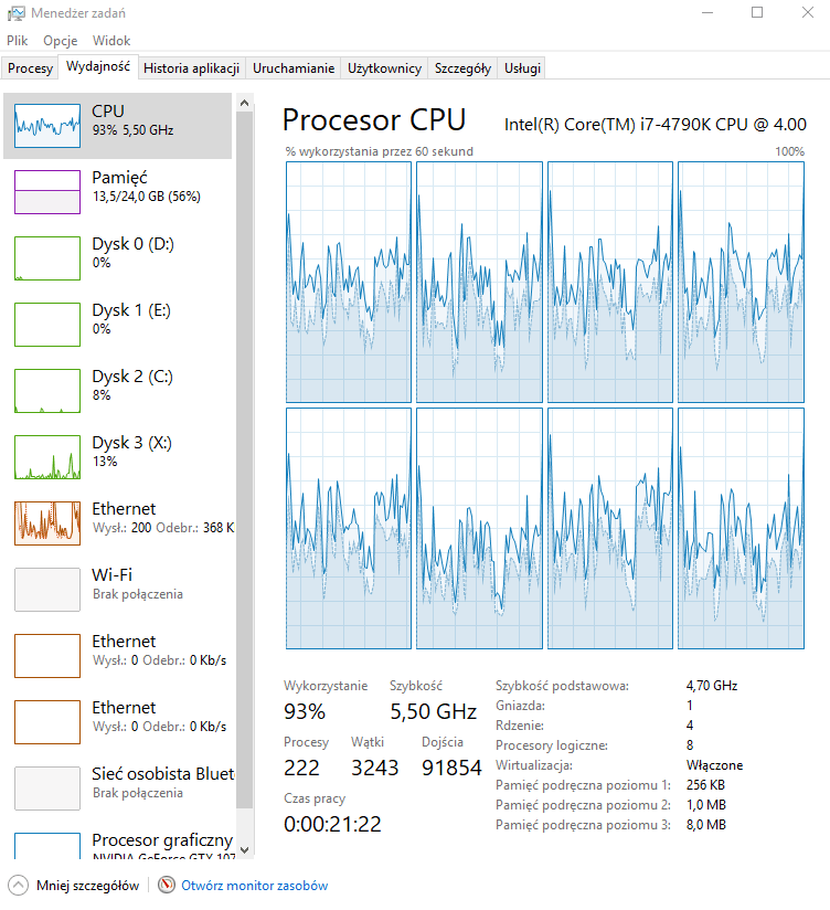 Windows 10 Task Manager CPU Speed Rises Above Maximum Speed when