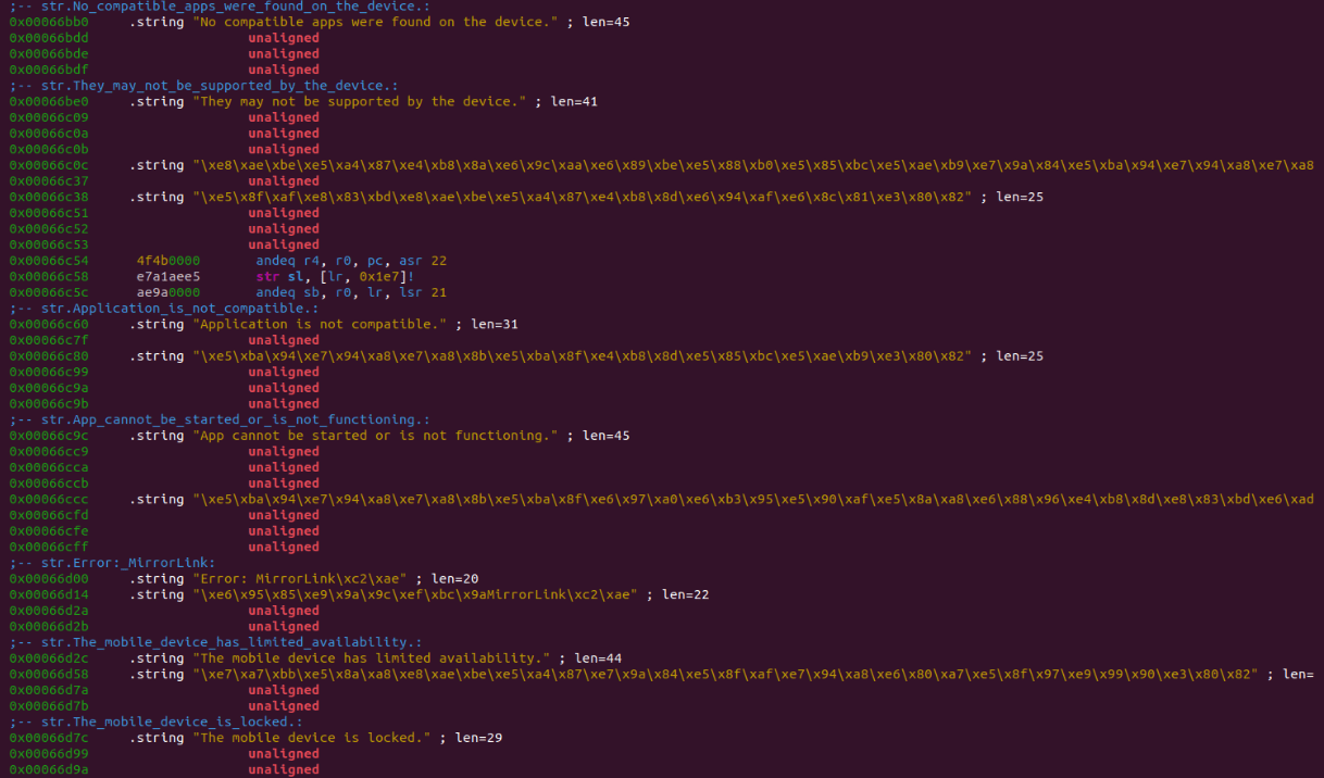 Modify Strings in a ELF (Executable and Linking Format) that are stored