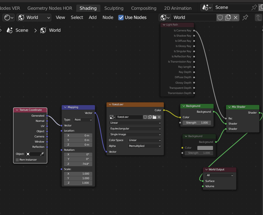rendering Ambient occlusion not working in shading viewport / render