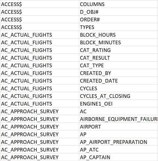 excel VBA Find String in Array Using Like Operator Not Working
