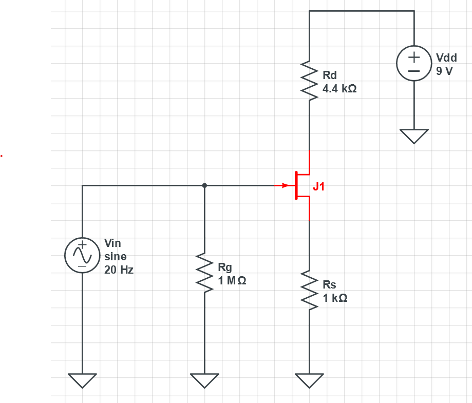 JFET mismatch between mathematical model and SPICE Electrical