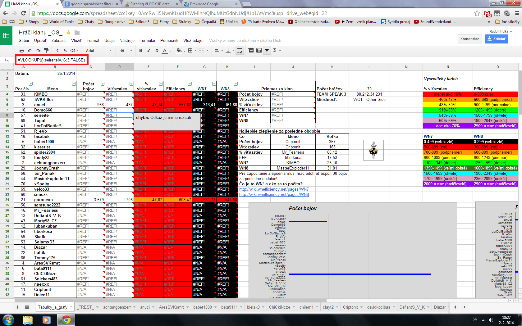 google spreadsheet Filtering VLOOKUP data Stack Overflow