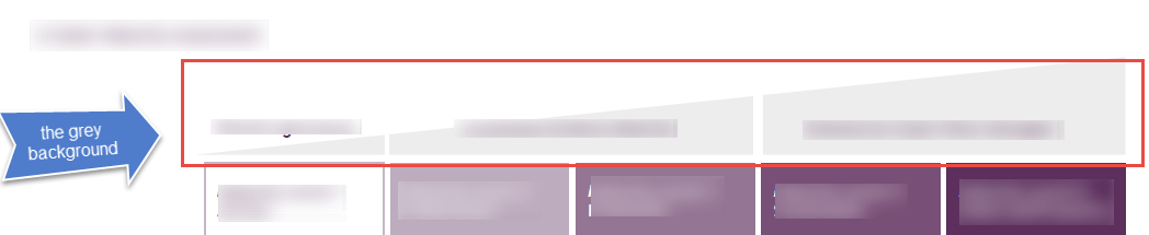 xsl fo How to create an increasing color of background for 3 cells in one row? Stack Overflow