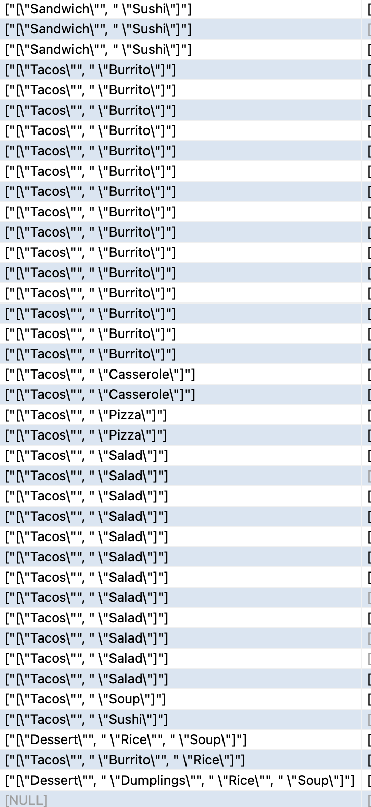 sql using initcap function on a json with an list of strings