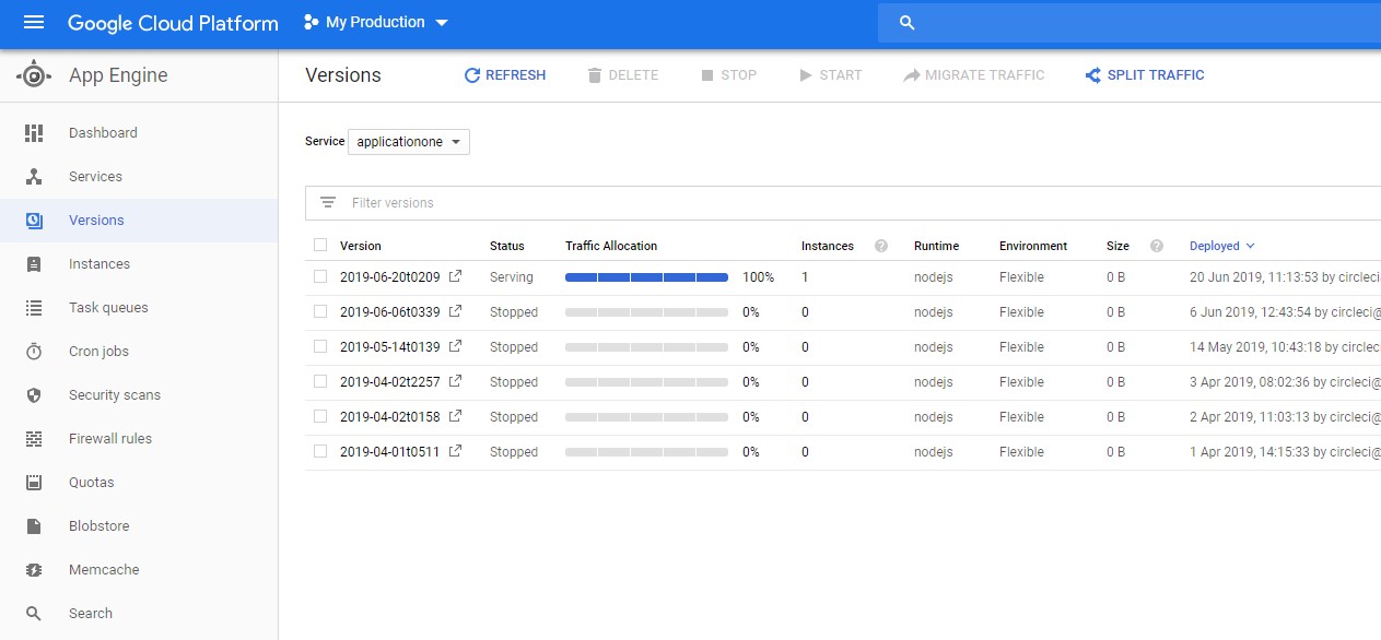 Hemant Vishwakarma How to set custom configurations on