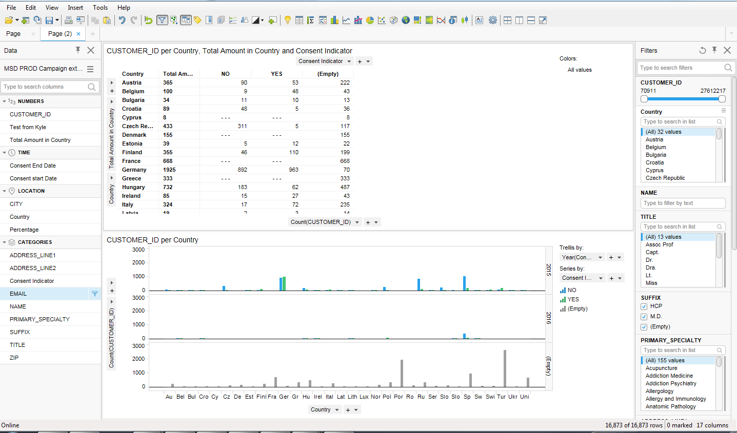 Spotfire, Calculated Columns to show Percentages Stack Overflow