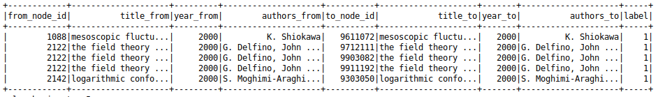 How to transform a string column of a dataframe into a column of Array