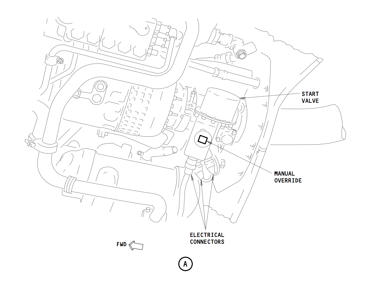 How do you start a jet engine if the start valve is stuck closed