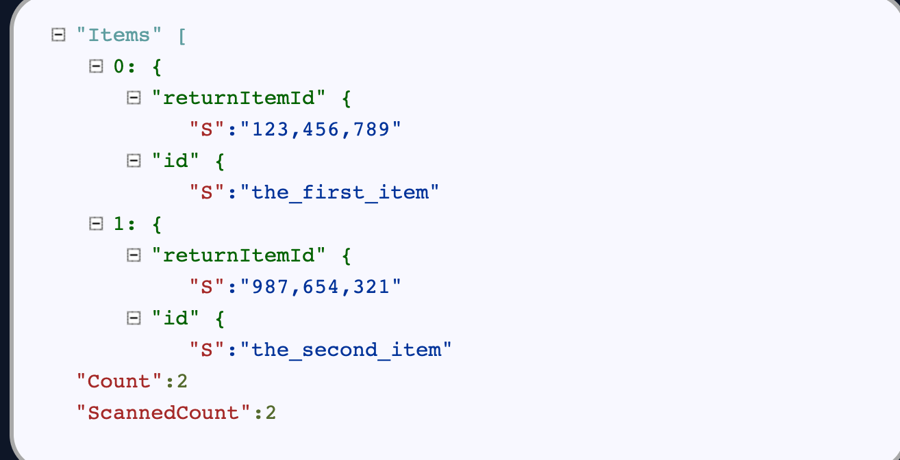 node.js Query a Global Secondary Index using contains in DynamoDB