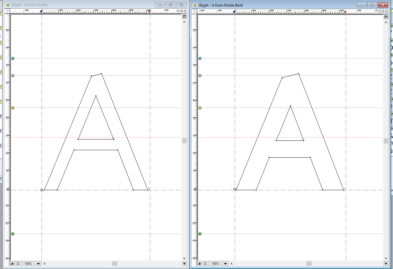 typography FontLab Studio Line Height on Font Weight
