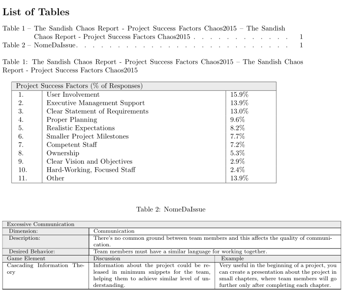 Longtable and List of Tables How to add "Table" before numeration