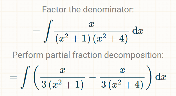 integration Can someone explain the steps of this Partial fraction