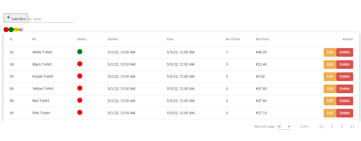 html Same line 3 classes Stack Overflow