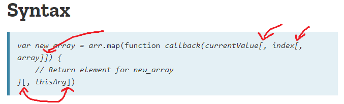 36 What Does Mean In Javascript Modern Javascript Blog