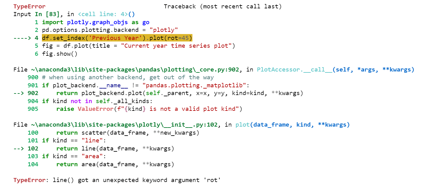 python How can i make this time series graph interactive? Stack