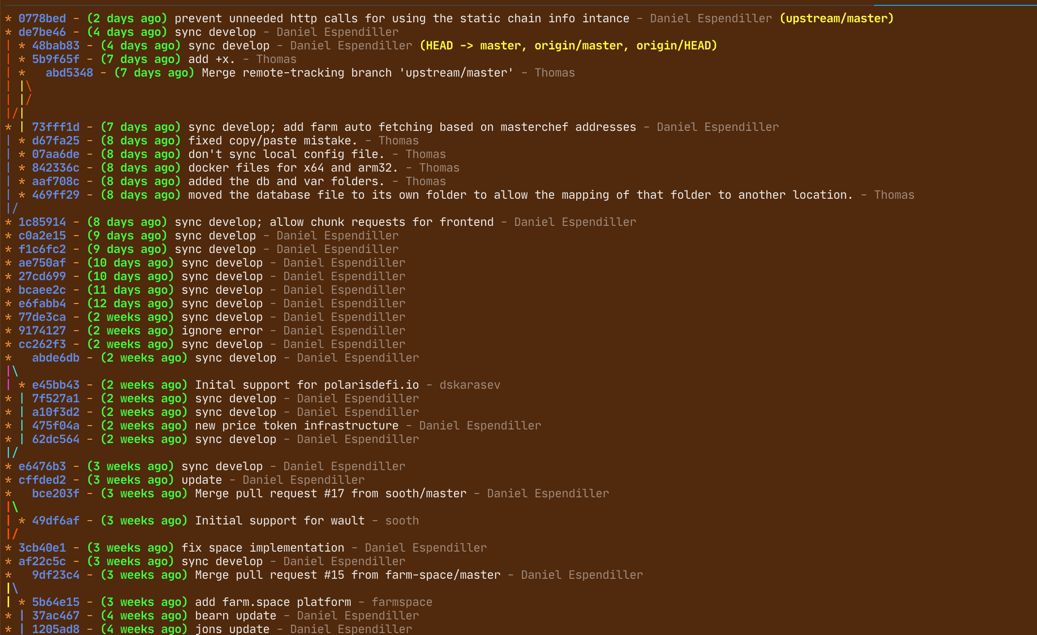 github git 1 commit behind with fork, trying to solve this Stack