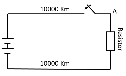 kvl Voltage/current across a resistor Electrical