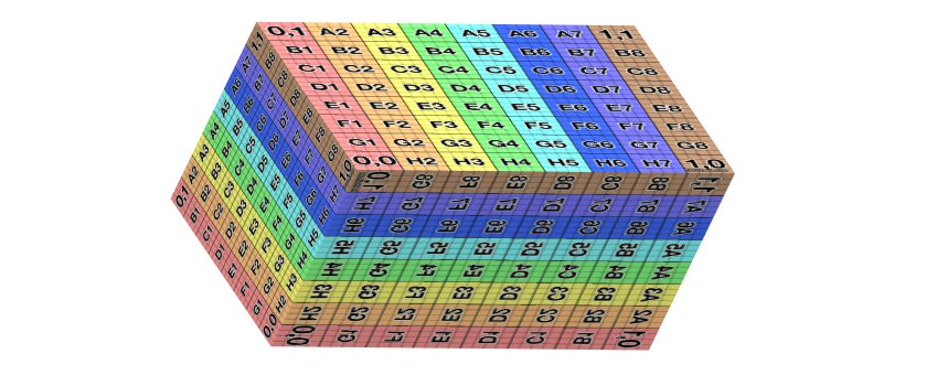 webgl GLSL shader for texture cubic projection Stack Overflow