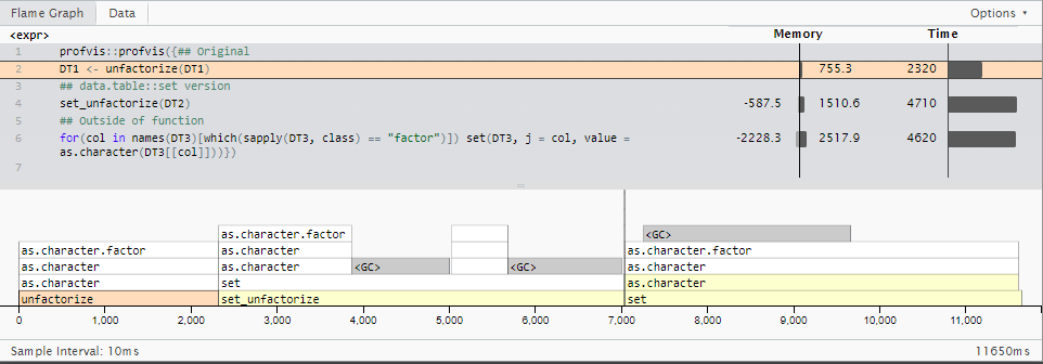 r Fastest way to convert data.table factor columns to character