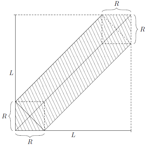 tikz pgf Draw geometric overlapping figures using latex TeX LaTeX