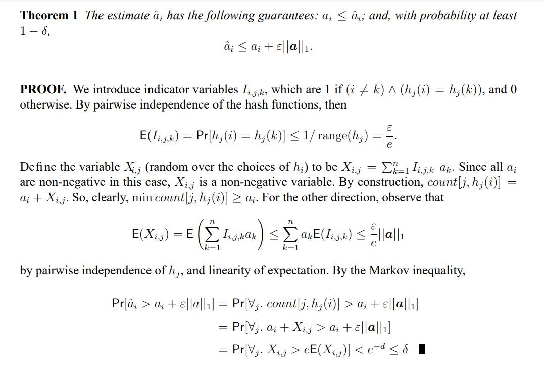 probability 2wise vs kwise independence for CountMin Sketching