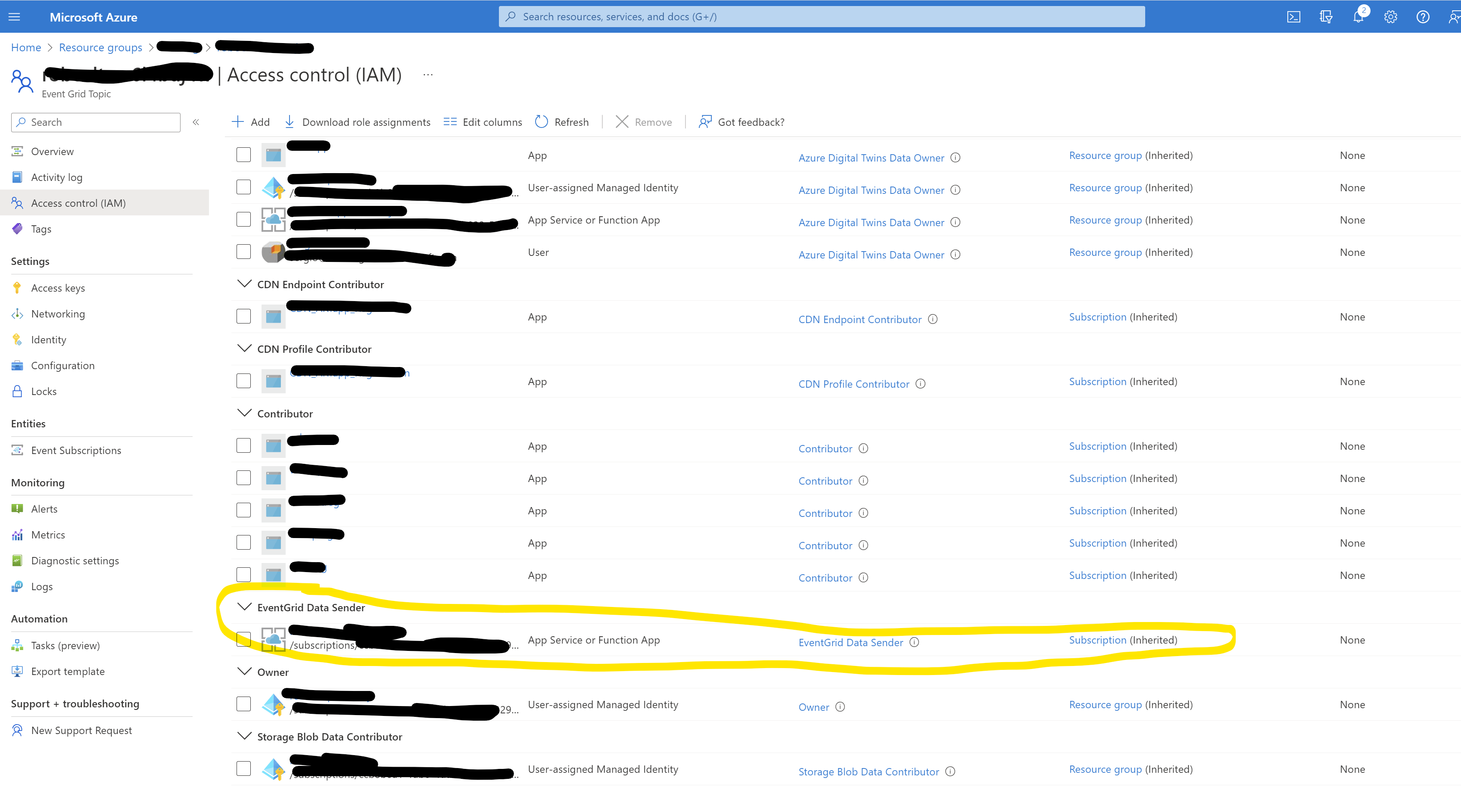 azure Unauthorized error send message from function app to eventgrid
