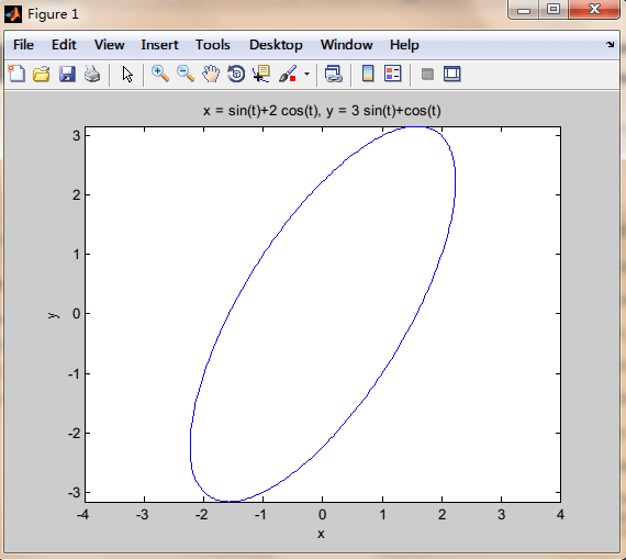 c++ Changing the Network adapter name Programmatically