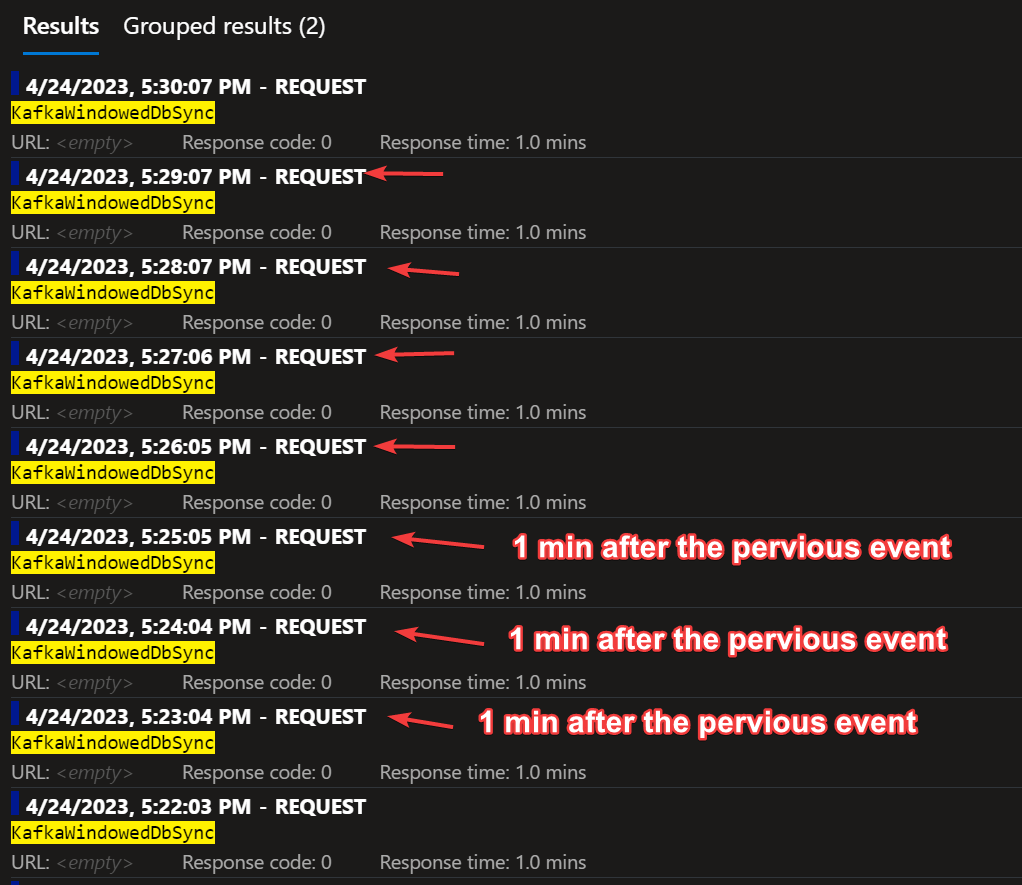 Azure Function Kafka Trigger does not process events even when