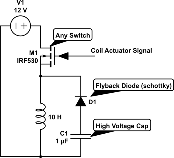 capacitance Schottky+Capacitor as flyback (snubber) diode