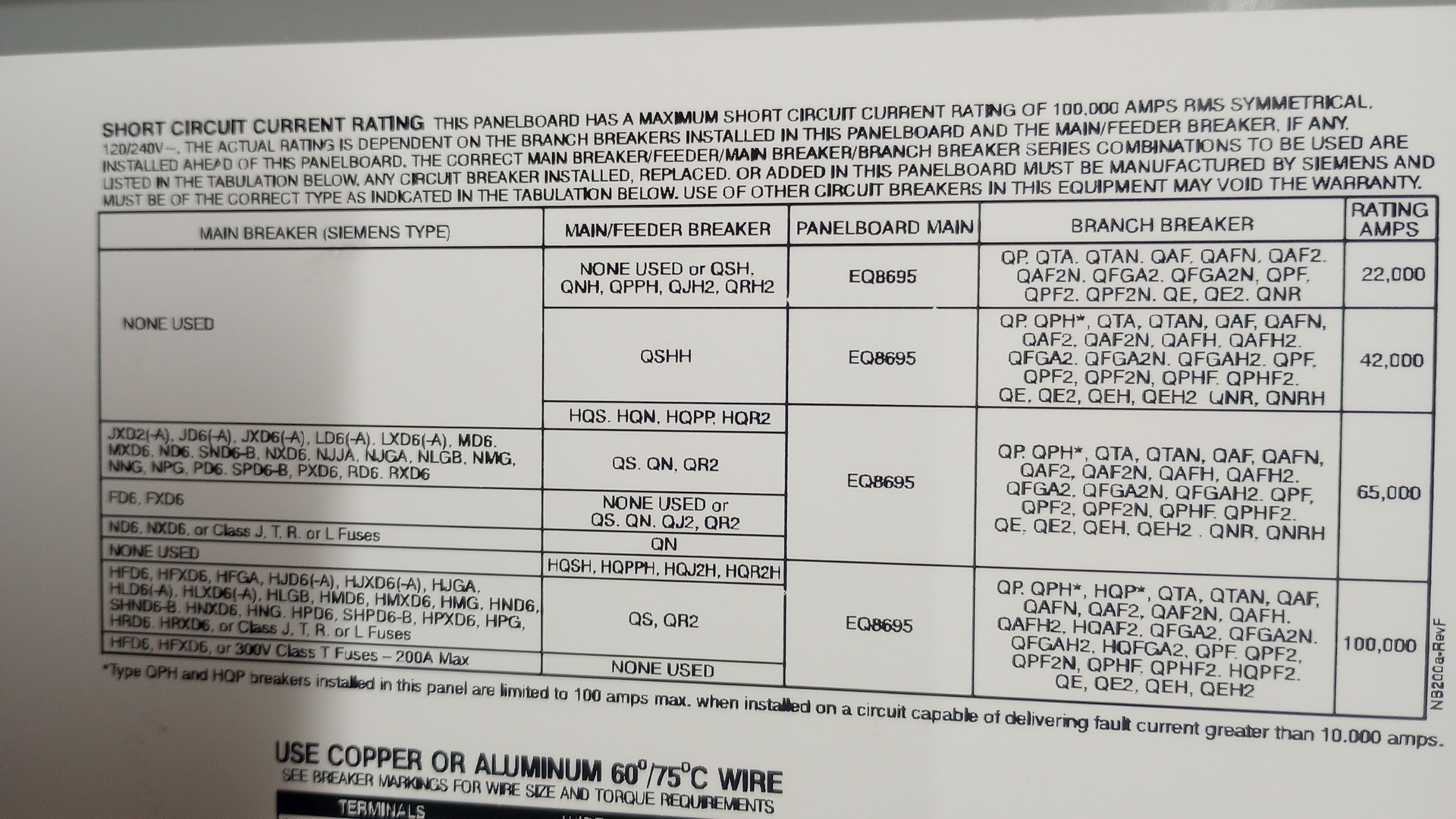 electrical - Is this Eaton breaker compatible with my Siemens panel