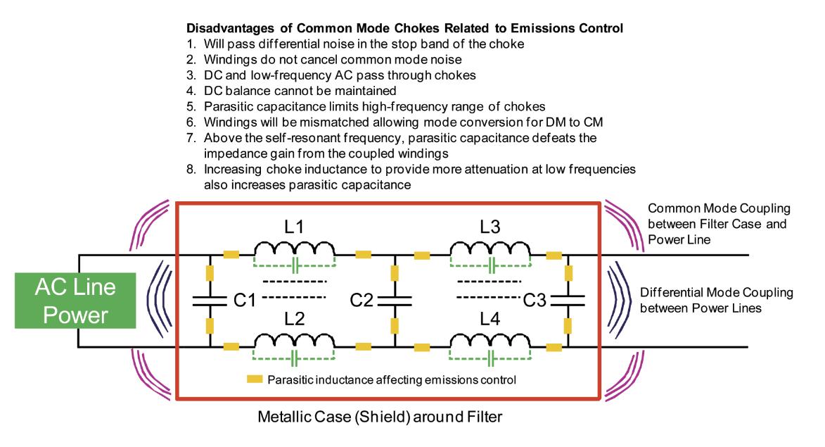 charging Should I be concerned if my charger is earthed (grounded) or