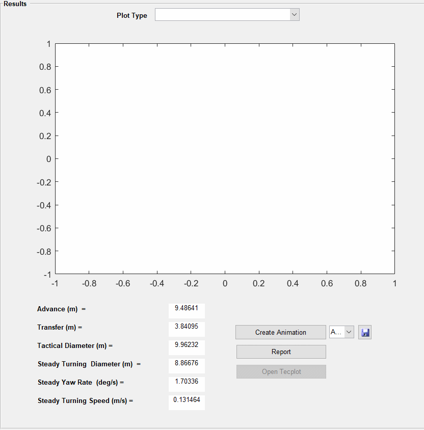 Stop plotting on MATLAB Stack Overflow