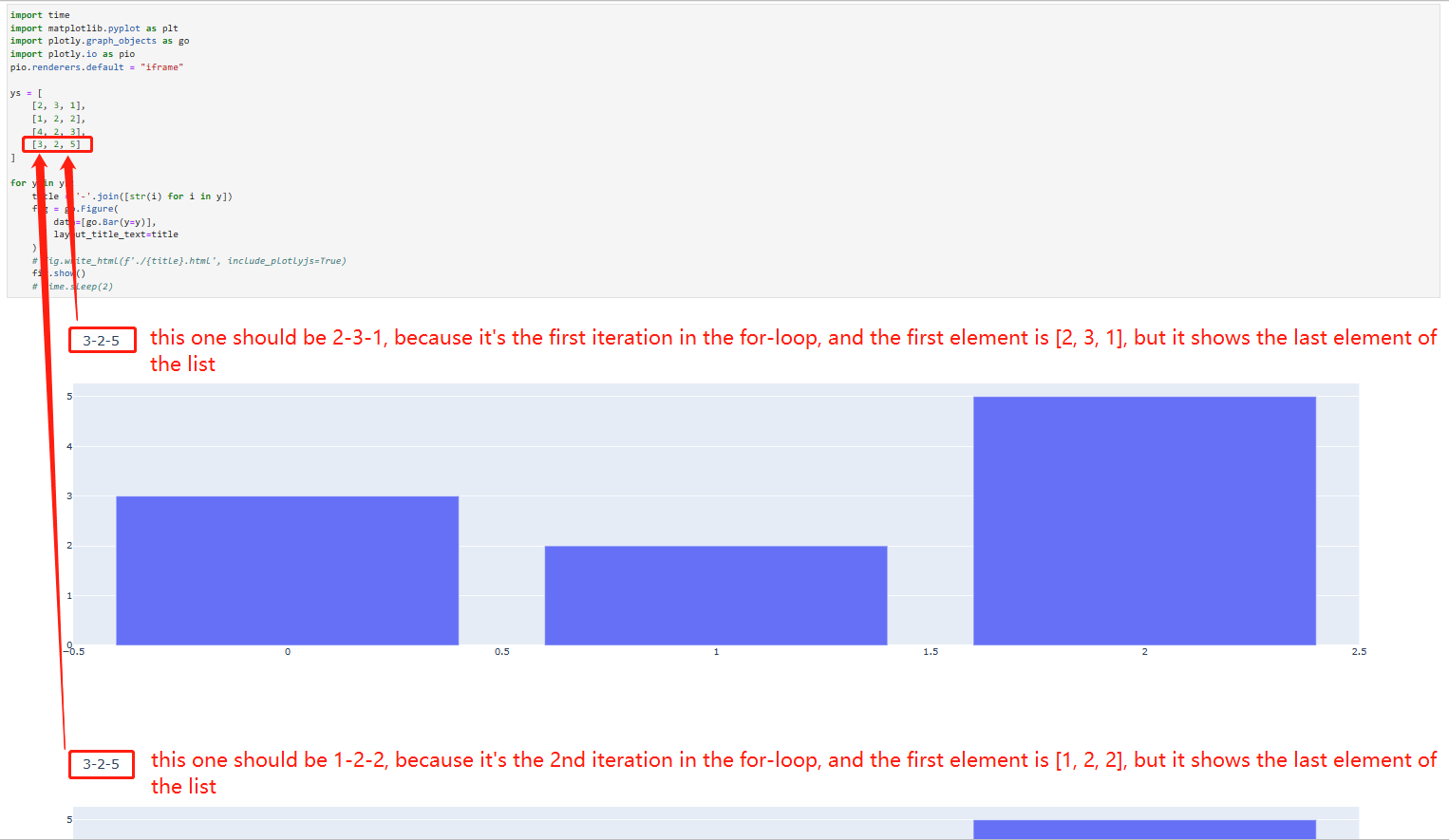 python print charts using plotly in a forloop on jupyterlab doesn't