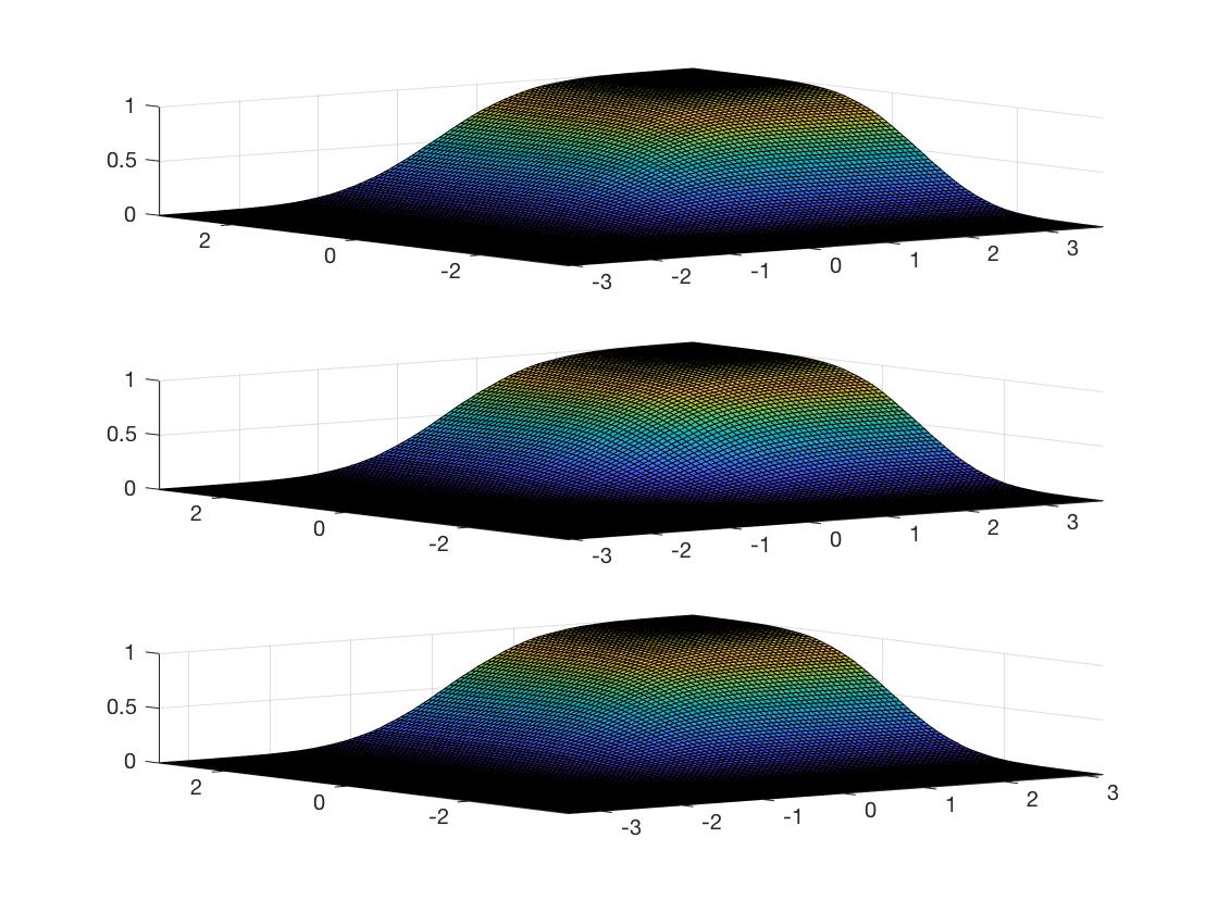 Shooting method blasius matlab