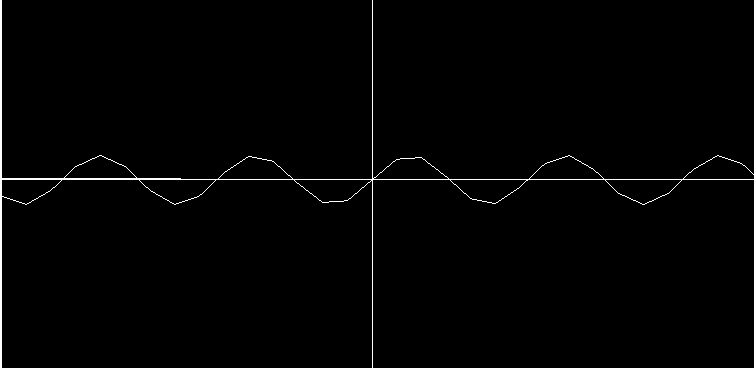 c++ Drawing a smooth curve in SFML Stack Overflow