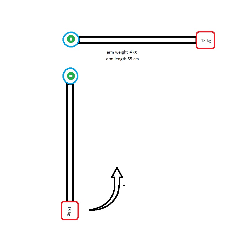 mechanical engineering help in calculation of motor
