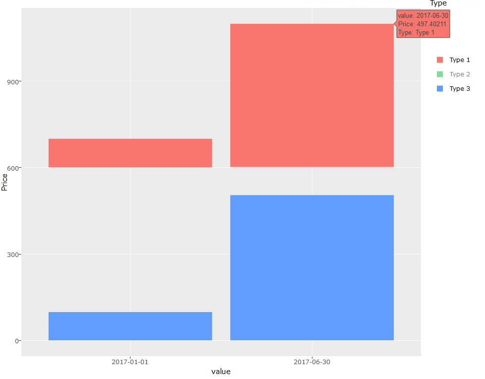 r Bar chart in plotly *flies* when deselecting variables Stack Overflow