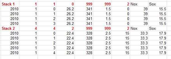R Changing colnames with a loop with names from another table Stack