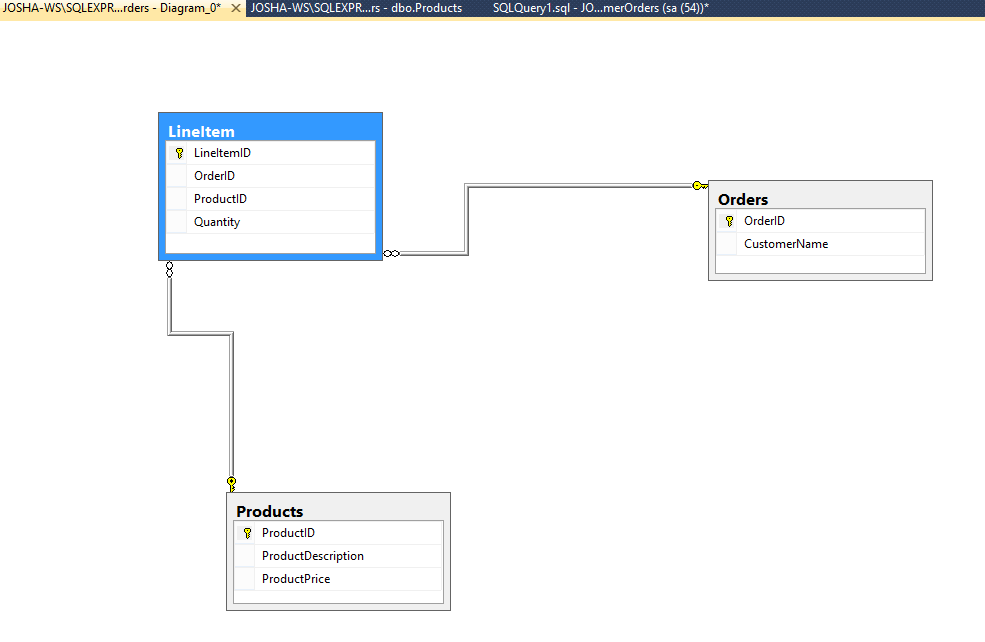 sql server SQL creating a join between two tables Stack Overflow