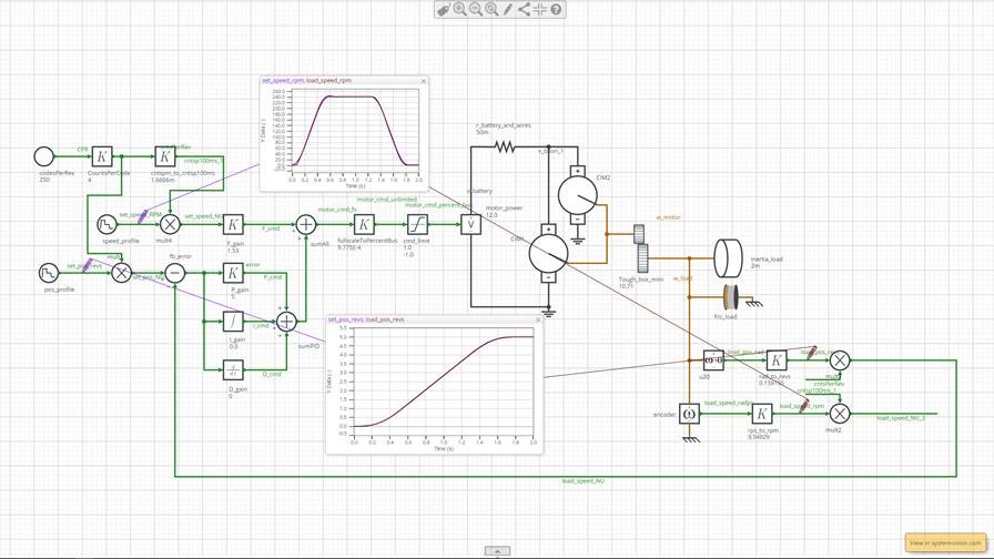 ¿Es seguro aplicar 24V en un motor de 12V? - Electronica