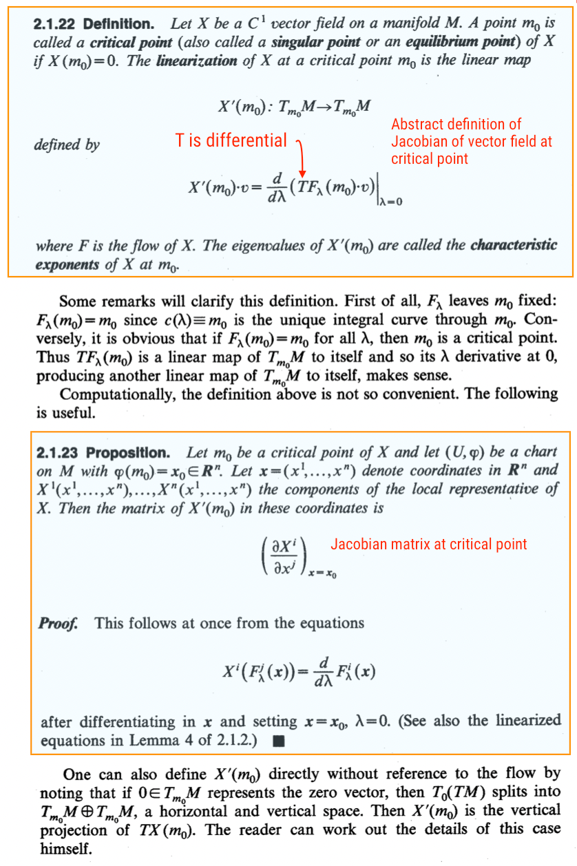 differential geometry Jacobian of a 1form on a manifold