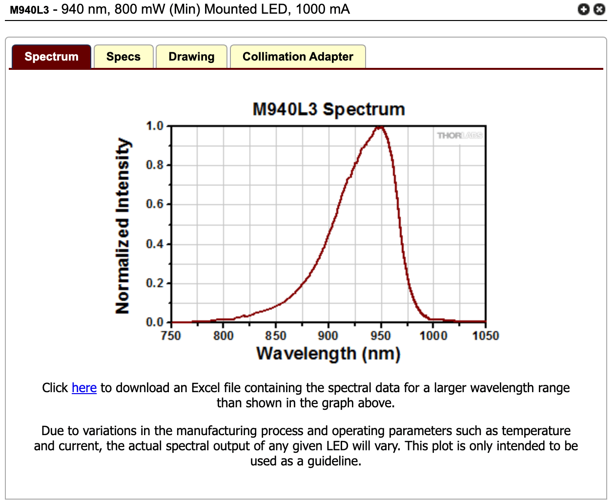zoology Can mammals and/or birds see / detect infrared light