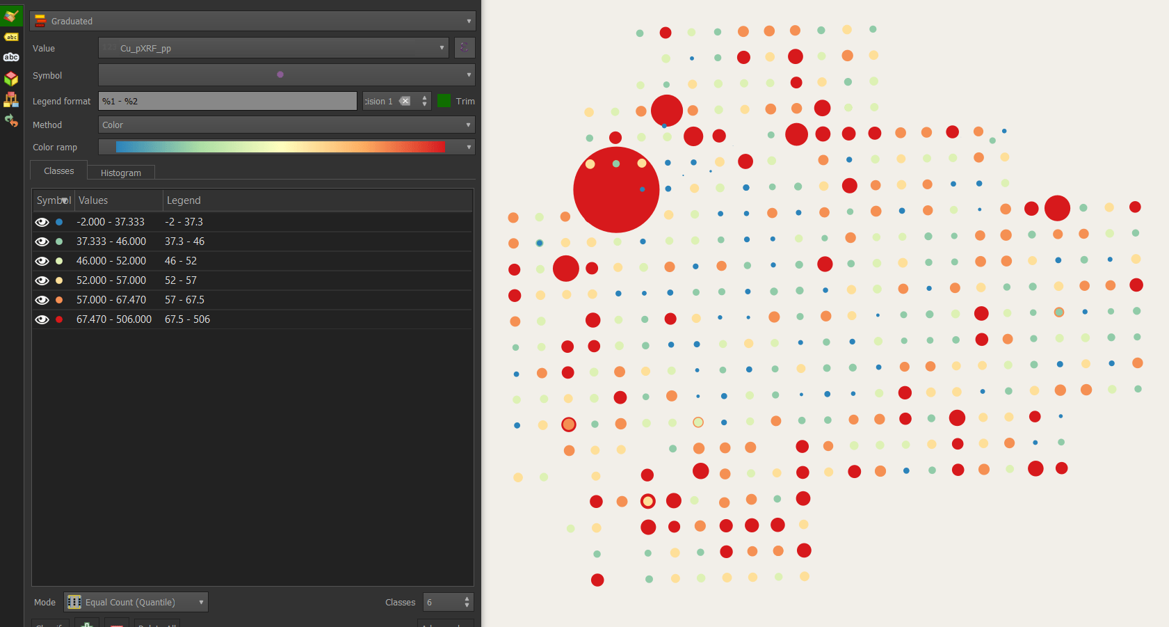 How to maintain same size symbol across a class of a graduated